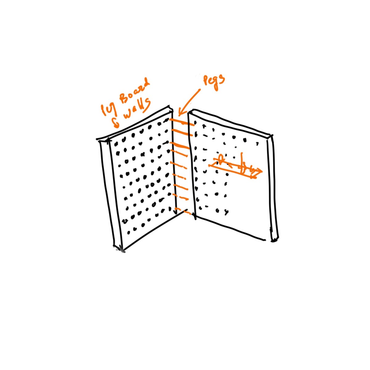 Reconfigue :||: Reconvene